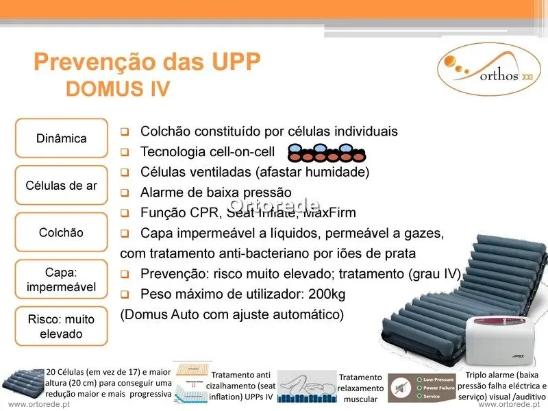 Colchão Antiescaras De Pressão Alterna e Compressor - DOMUS IV