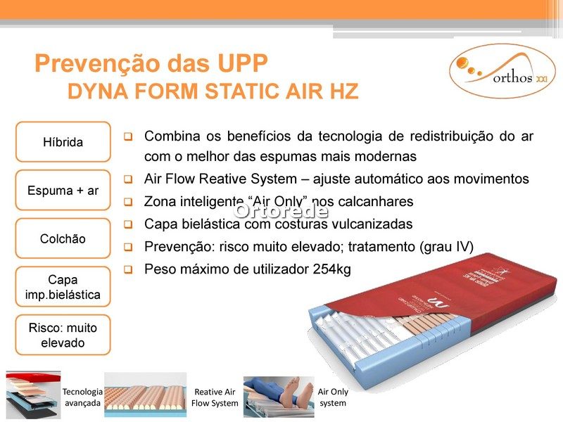 Colchão Dyna Form Static Air HZ