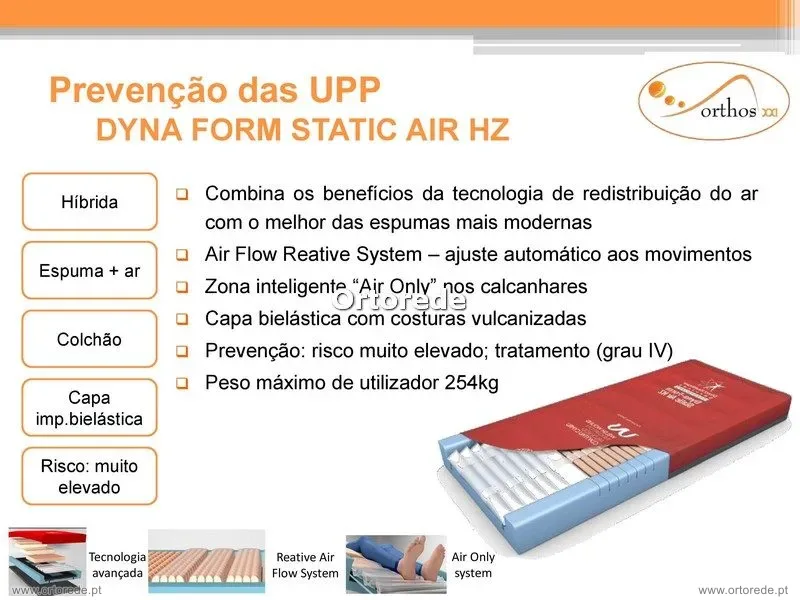 Colchão Dyna Form Static Air HZ