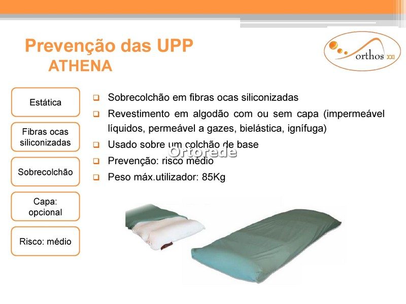 Sobre-Colchão Antiescaras ATHENA
