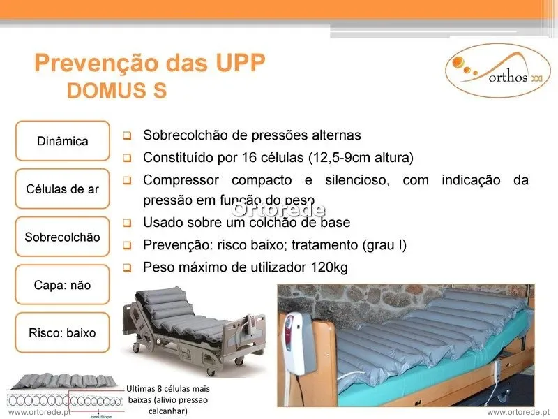 Sobre-Colchão Antiescaras de Pressão Alterna e Compressor - DOMUS S